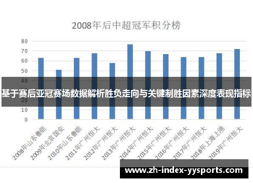 基于赛后亚冠赛场数据解析胜负走向与关键制胜因素深度表现指标 基于赛后亚冠赛场数据解析胜负走向与关键制胜因素深度表现指标