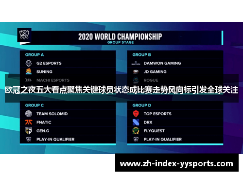 欧冠之夜五大看点聚焦关键球员状态成比赛走势风向标引发全球关注