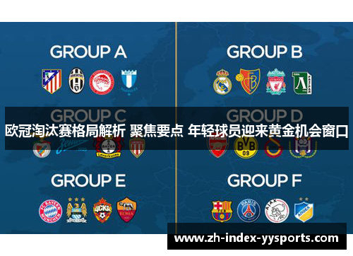 欧冠淘汰赛格局解析 聚焦要点 年轻球员迎来黄金机会窗口 欧冠淘汰赛格局解析 聚焦要点 年轻球员迎来黄金机会窗口